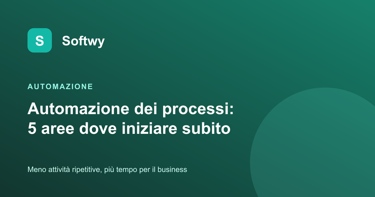 Copertina: Automazione dei processi: 5 aree dove iniziare subito